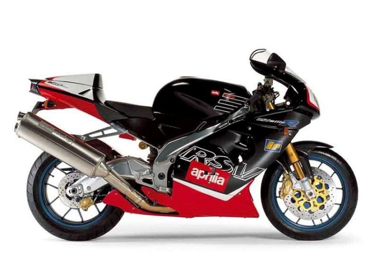 aprilia most expensive bike