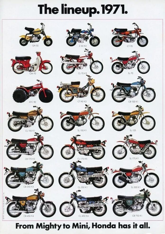 Top 10 Vintage Honda Bikes That Won T Go Out Of Fashion